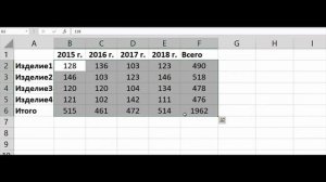 Excel Kung Fu - Быстро рассчитать суммарные итоги по столбцам и строкам | Станислав Кондрашов