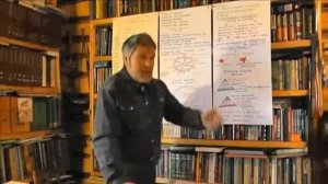 Георгий Сидоров - Неизвестная  история человечества Часть 3