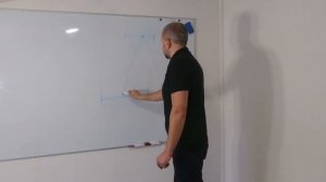 Правило Золотого Треугольника. Мерчендайзинг. Размещение товаров. Маркетинговое правило