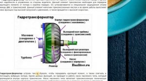 Автоматическая коробка передач. Принцип работы и ресурс