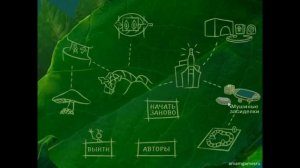 Приключения флика муравей - изобритатель Дисней пиксар Проходение видео игры на PC