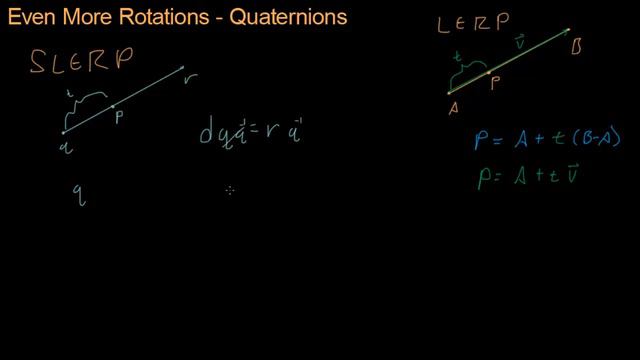 Math for Game Developers - Slerping Quaternions (720p)