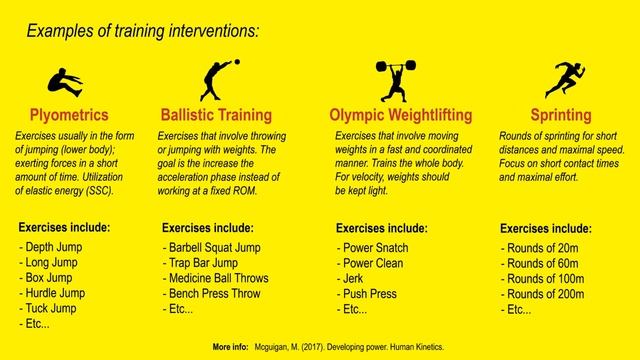 Science Of Increasing PUNCHING POWER