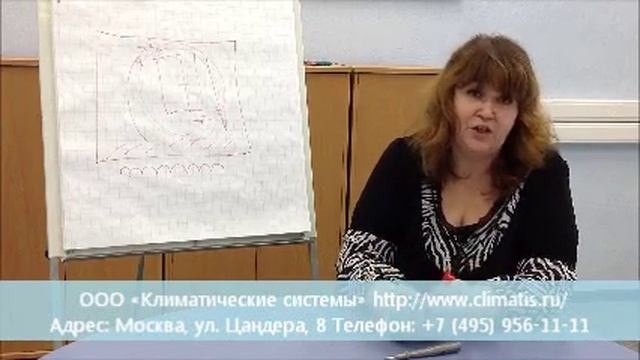 Принцип работы электрического конвектора. Часть 1