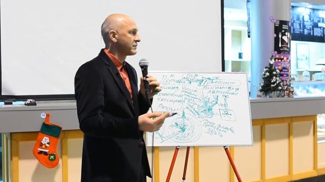 Деньги и Семья Руслан Башаев Рактака Прабху тема лекцииДеньги и Семья ТЦ Гранд Плаза 2015 12 17 смотреть онлайн