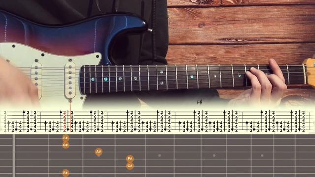 Current Joys -Too Hard / Guitar Tutorial / Tabs + Chords смотреть онлайн