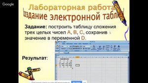 Информатика 9 класс.Формулы Excel
