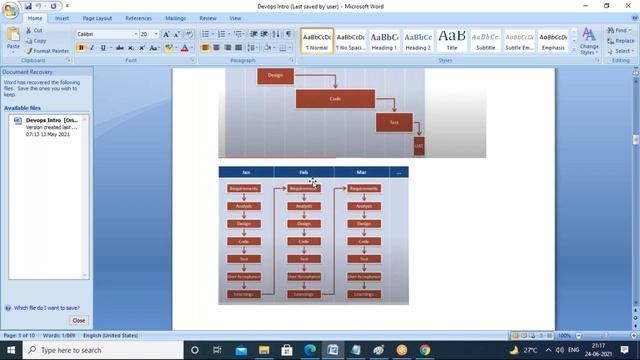 AWS DevOps for Beginners: Mastering Linux (Part 1) смотреть онлайн