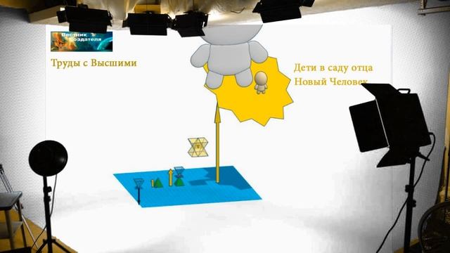 Духовный путь, как изменить свое мировоззрение? Как изменить свое сознание?