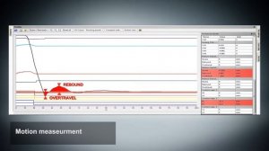 Испытания высоковольтных выключателей, лучший вариант - DVpower
