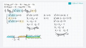 7.25 профільний 7.19 стандарт. Логарифмічні нерівності. Алгебра, 11 клас, Істер