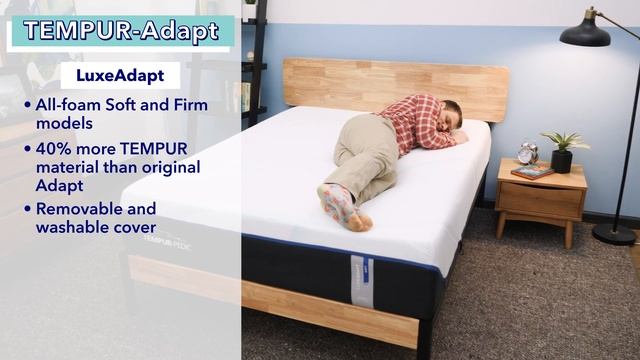 TEMPUR-Pedic Mattress Review - We Compare Every Model! смотреть онлайн