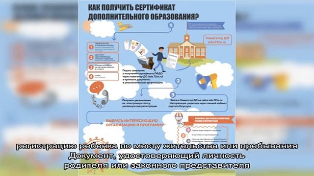 Сертификат персонифицированного дополнительного образования (ПФДО) — что это, кому полагается, как.