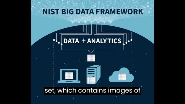 Data Science Roadmap смотреть онлайн