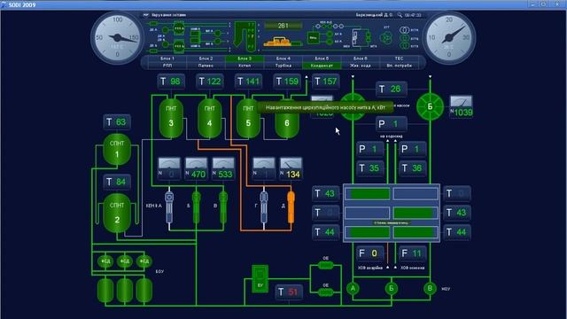 SODI2009 смотреть онлайн