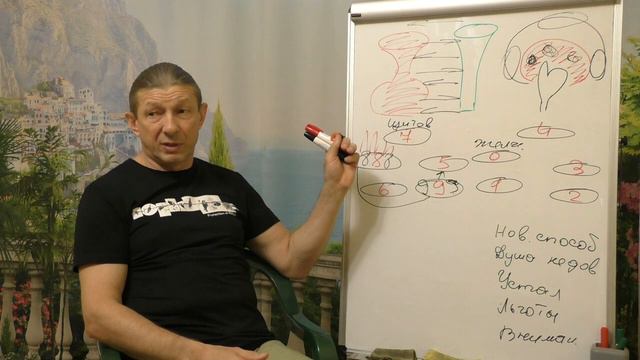 Как трансформировать обиду в здоровье? 1 часть смотреть онлайн