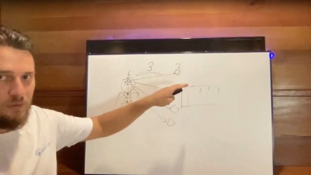 Деконцентрация: Как улучшить внимание и концентрацию без медитации