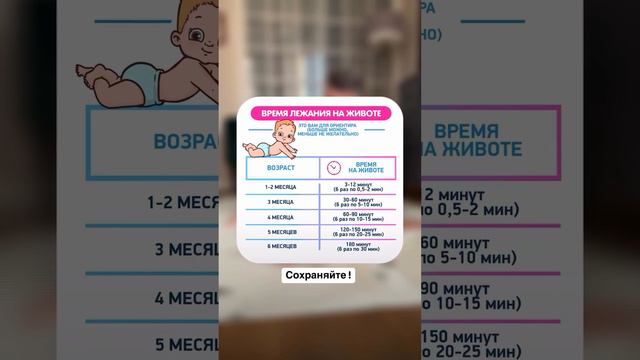 ✈️Пересылайте! ⁉️ОПРОС: Когда выложили ребенка на живот впервые? 👇