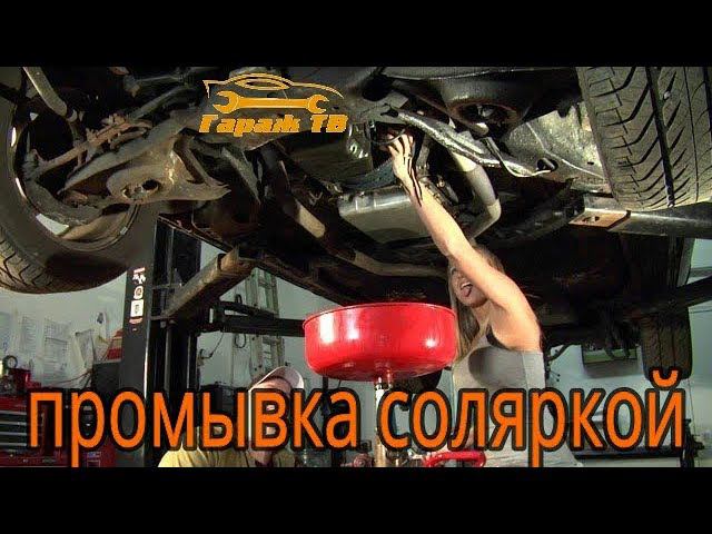 промывка двигателя