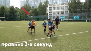Правила тэг-регби (Tag Rugby) для школьников. Президентские спортивные игры школьников