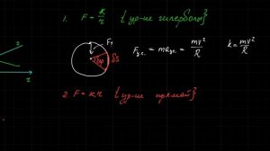 Мякишев. Механика. Упражнение 7.10