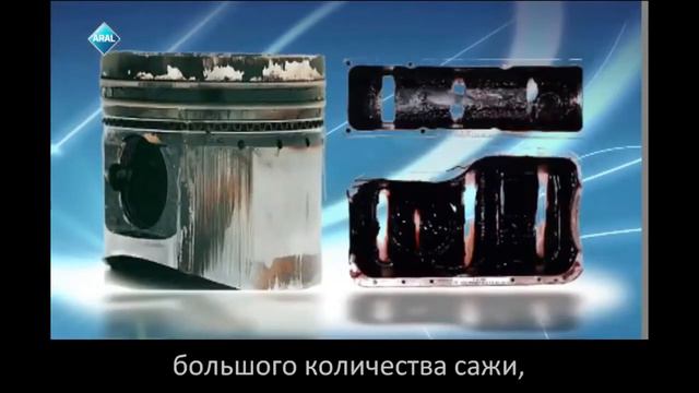 Моторное масло АРАЛ