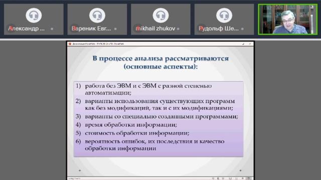 Проектирование и архитектура программных систем