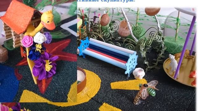Макет из бросового материала своими руками