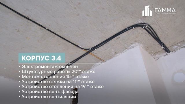 Июль 2024