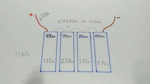 Нужна ли BMS литиевым АКБ