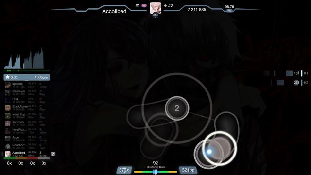 8.5⭐ Accolibed | TK from Ling tosite sigure - unravel [Breaking Point] 96.86% FC #1 | 631pp - osu!