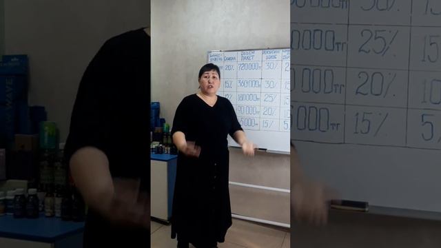 @gulshat.newwave бады и здордвье смотреть онлайн