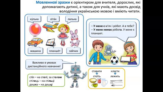 «Українська мова». 1 клас. Авт. Петрук О. М.