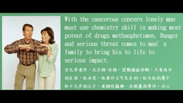 Break So Bad: Breaking Bad Chinese Bootleg DVD смотреть онлайн