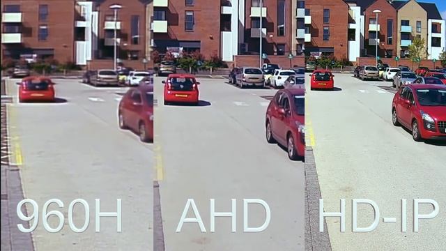 Сравнение качества камер AHD и IP