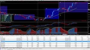 12-Live Trading-10-06-2022
