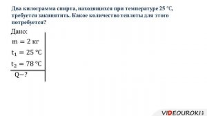 21  Удельная теплота парообразования и конденсации