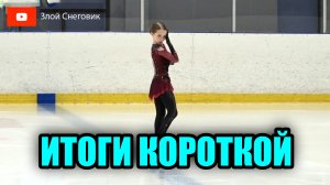 РАССТРОИЛИ МЕНЯ! Девушки. Первый Спортивный. Короткая Программа. Первенство Москвы 2023