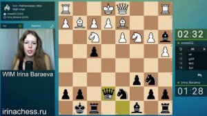 Как играть против Английского начала?