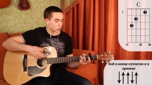 Skillet - Awake and Alive (Урок на гитаре / как играть) CoverLesson №1