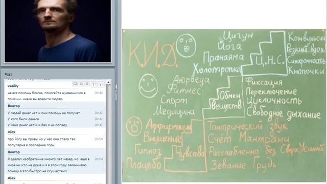 Манун Исцеляющее дыхание. Авторская методика! Конвульсивное исцеляющее дыхание МАНУН"