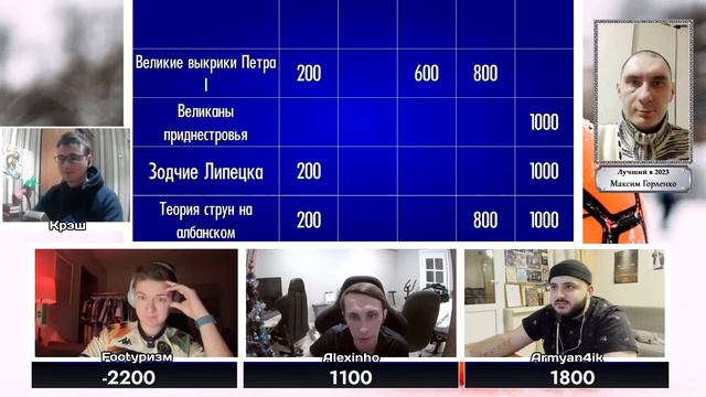 Всеми любимые темы | Футбольная Своя игра | Выпуск № 112