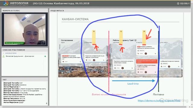 6) ГИБКИЕ МЕТОДОЛОГИИ РАЗРАБОТКИ - 9.1.0. Основы метода Kanban - 4.1 Основы Канбан метода смотреть онлайн