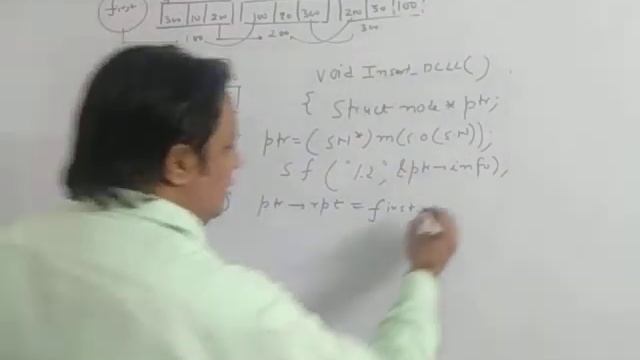 Doubly Circular Linked List || Insertion of node at the Beg of Doubly Circular Linked List (DCLL) смотреть онлайн