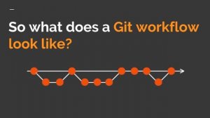 Introduction to Git - Part One - What is Git?