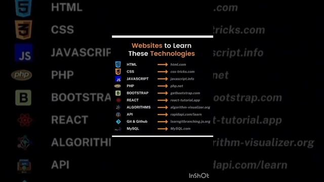 The best websites to learn #html #css #javascript #php #bootstrap #react #mysql #algorithms #yt