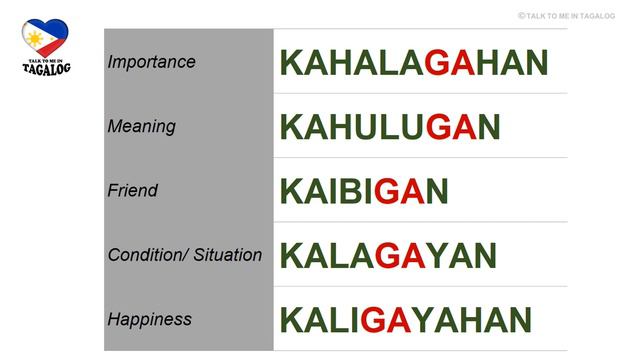 145 TAGALOG WORDS (HOW TO PRONOUNCE "GA") | Learn Filipino Words | Filipino Accent смотреть онлайн