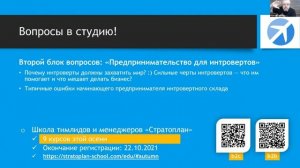 Марафон 201. Роли предпринимателя, руководителя и родителя, если ты интроверт.