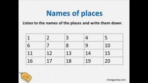 Spelling упражнения для IELTS, буквы, цифры, алфавит