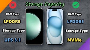 Samsung S23 FE Vs iPhone 15 | Can iPhone Still Beat Samsung in Terms of Overall Performance |